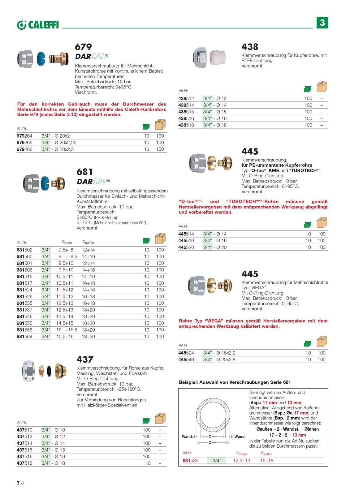 Caleffi Heizkörper Klemmverschraubung 3/4 Zoll 14,5-15/18-20 mm selbstanpassend