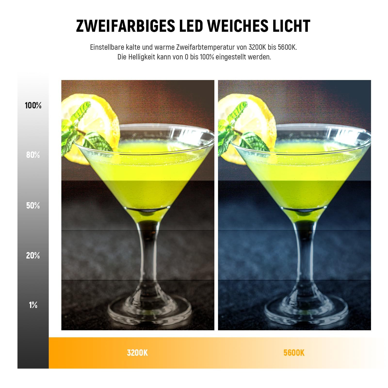 Neewer Videoleuchte NL-116AI 9" LED Videolicht Panel dimmbares weiches Licht