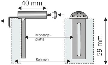 Sichtschutzbefestigung Top für Rollos, Liedeco, Kettenzugrollos, Rollos, (2-tlg), aus Metall