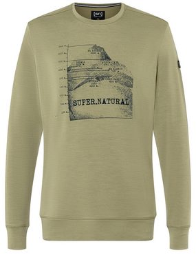 SUPER.NATURAL Sweatshirt für Herren, Merino 7 PEAKS Bergprint, no smell