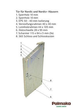 Palmako Garage Andre, BxTxH: 495x595x316 cm, mit Sektionaltor, naturbelassen