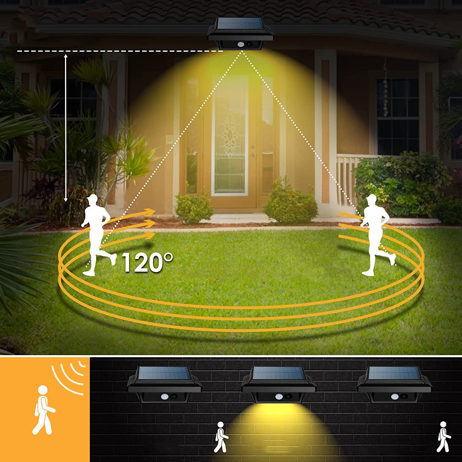 4Stk.40LEDs LED Bewegungsmelder safety Dachrinnenleuchte Home Solarlicht,
