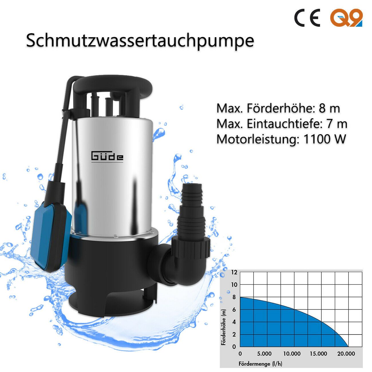 Güde Schutzwasserpumpe GS 1103 PI, 1100 W, 20000 l/h, 35 mm Partikelgröße, Edelstahl, robust – Bild 2 von 3