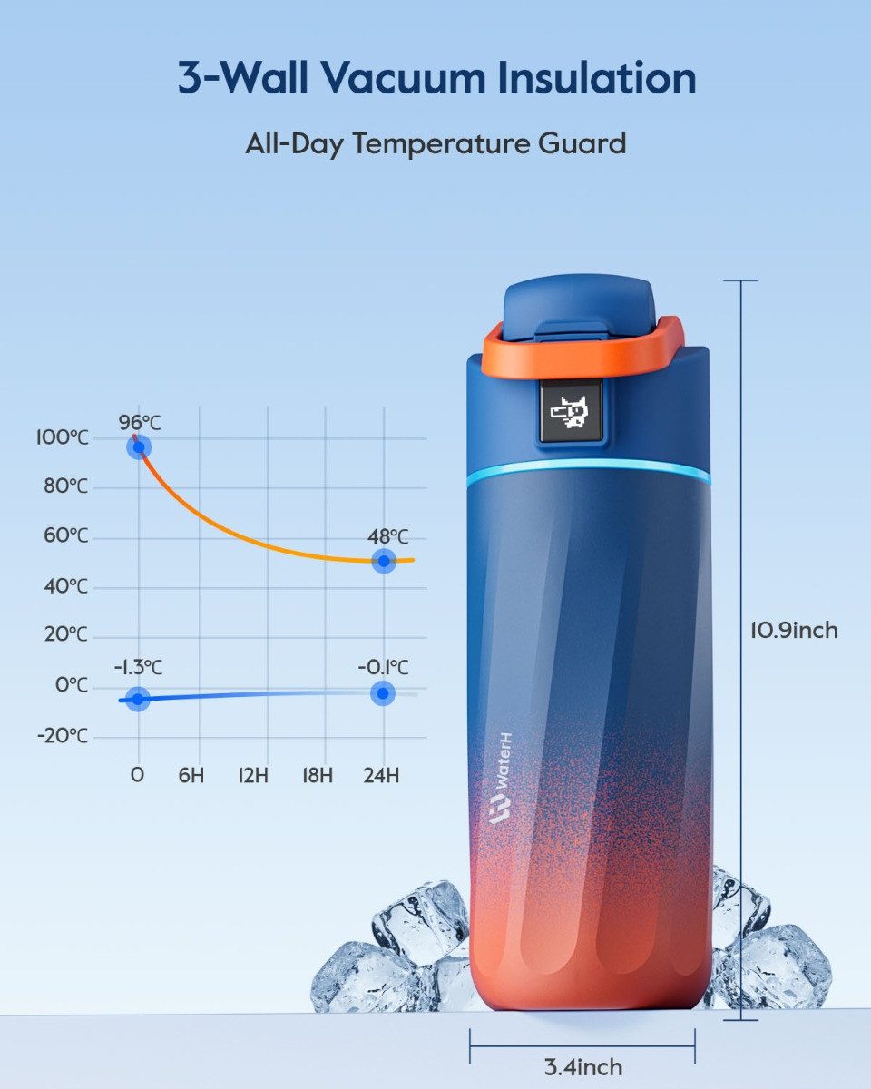 WaterH Trinkflasche Boost, LED-Display, Kinder, 475 ml, Orange-Dunkelblau