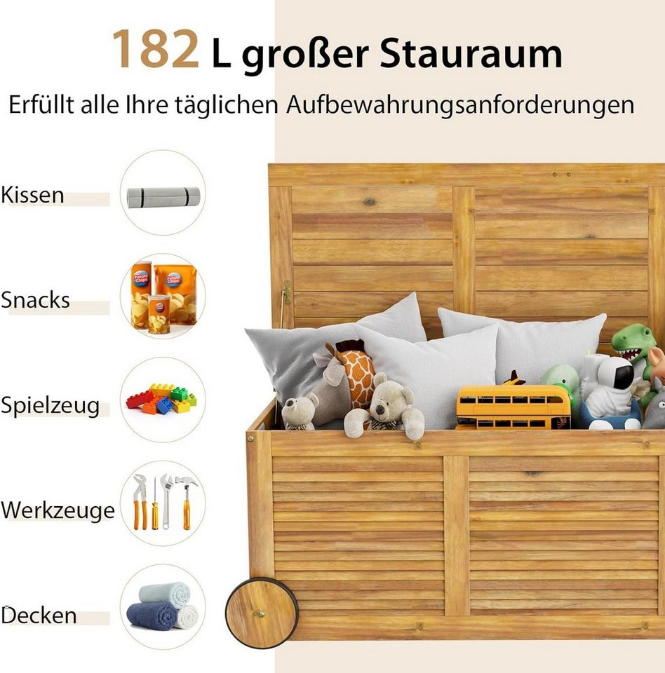 Thumbnail - KOMFOTTEU Gartenbox Aufbewahrungsbox, mit Rollen, Griff & Tasche, 127x50x45 cm