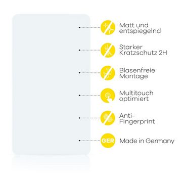 upscreen Schutzfolie für Aldi Süd Küchenmaschine mit Kochfunktion (2015), Displayschutzfolie, Folie matt entspiegelt Anti-Reflex