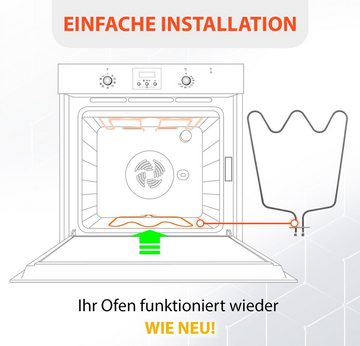 VIOKS Heizstab Heizelement Ersatz für Whirlpool 481225998421, Unterhitze 1150W 230V für Herd Backofen