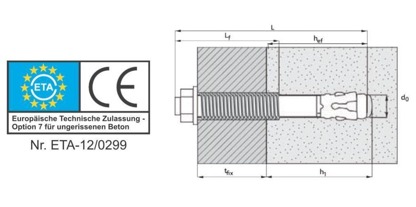 Thumbnail - PARCO Bolzenanker PARCO Bolzenanker 6,0 x 55 mm verzinkt 200 Stück, (6,0x55 mm, 200-tlg)