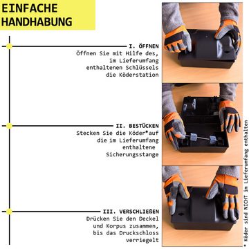 Petigi Köderbox 4x Rattenfalle Köderbox Mäusefalle Köderstation mit Schlagfalle Falle