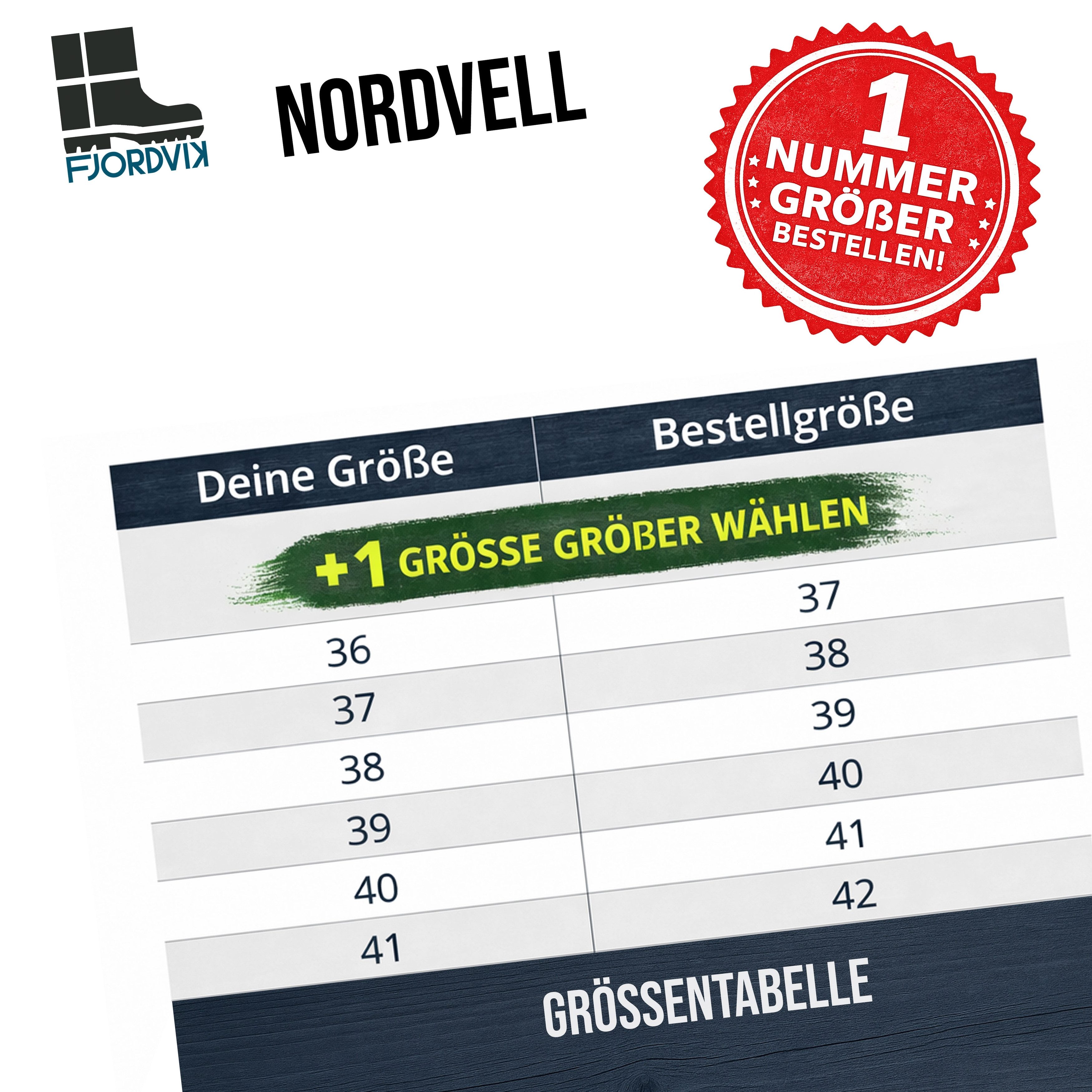 Fjordvik NORDVELL Damen-Winterstiefel – soft gefüttert Eisblau, Gr. 41 Gummistiefel (Warme Damenboots für nasse Stadtwege, Spaziergänge & Garten) Softes Warmfutter bringt Behaglichkeit auf Stadt- und Parkrouten