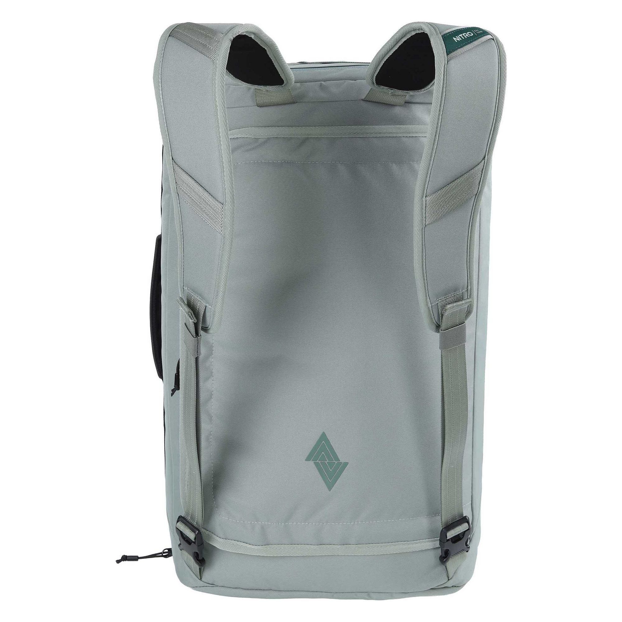 NITRO Rucksack Shuffle, Polyester