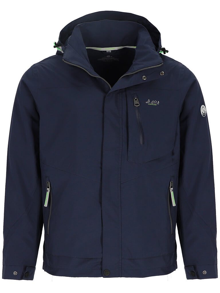 Regenjacke