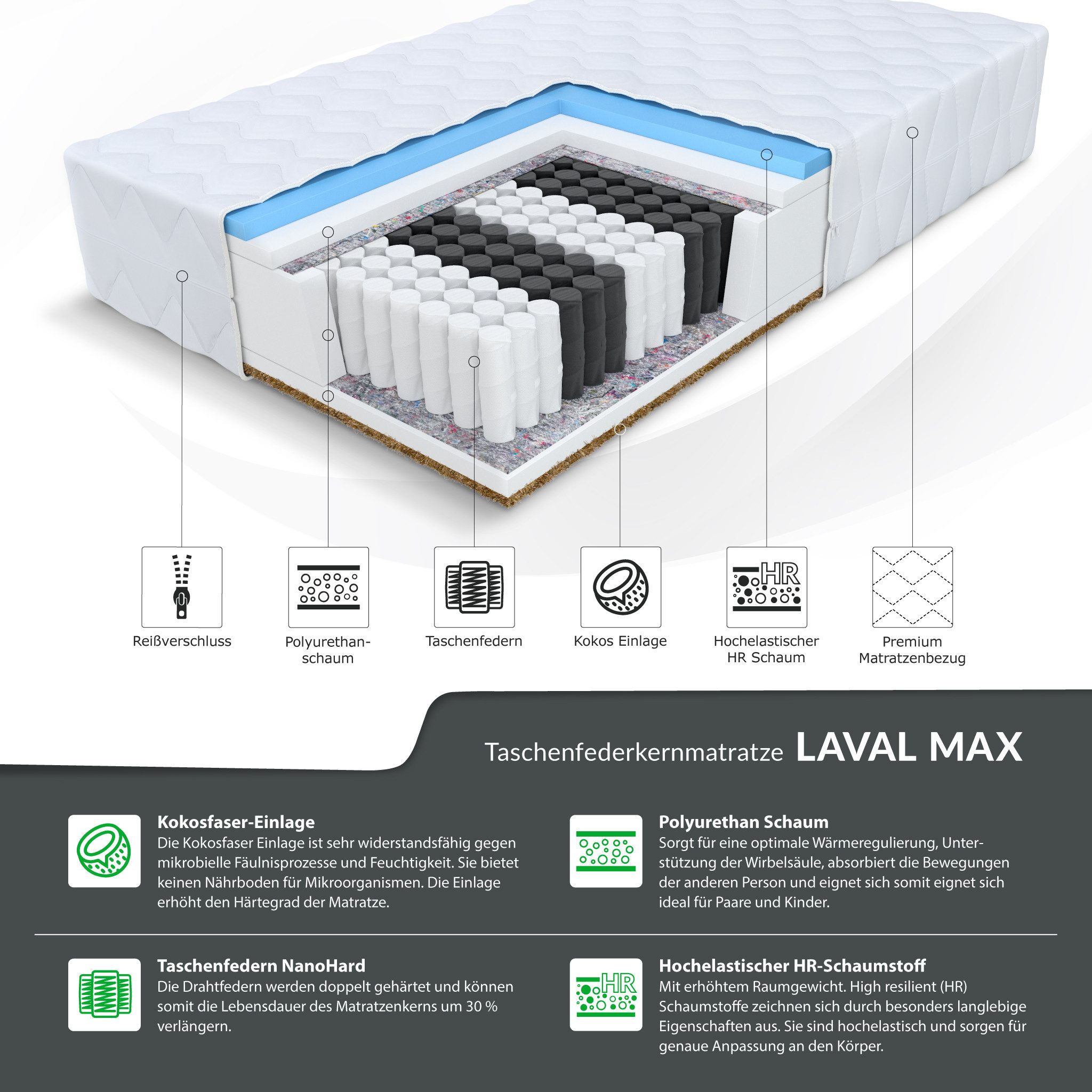 Taschenfederkernmatratze LAVAL MAX Matratze 90x200, 140x200, 180x200 cm & weitere Größen, FDM, 26 cm hoch, (komfortable Matratze, Allergiker geeignet), Wendemat – Bild 4 von 5