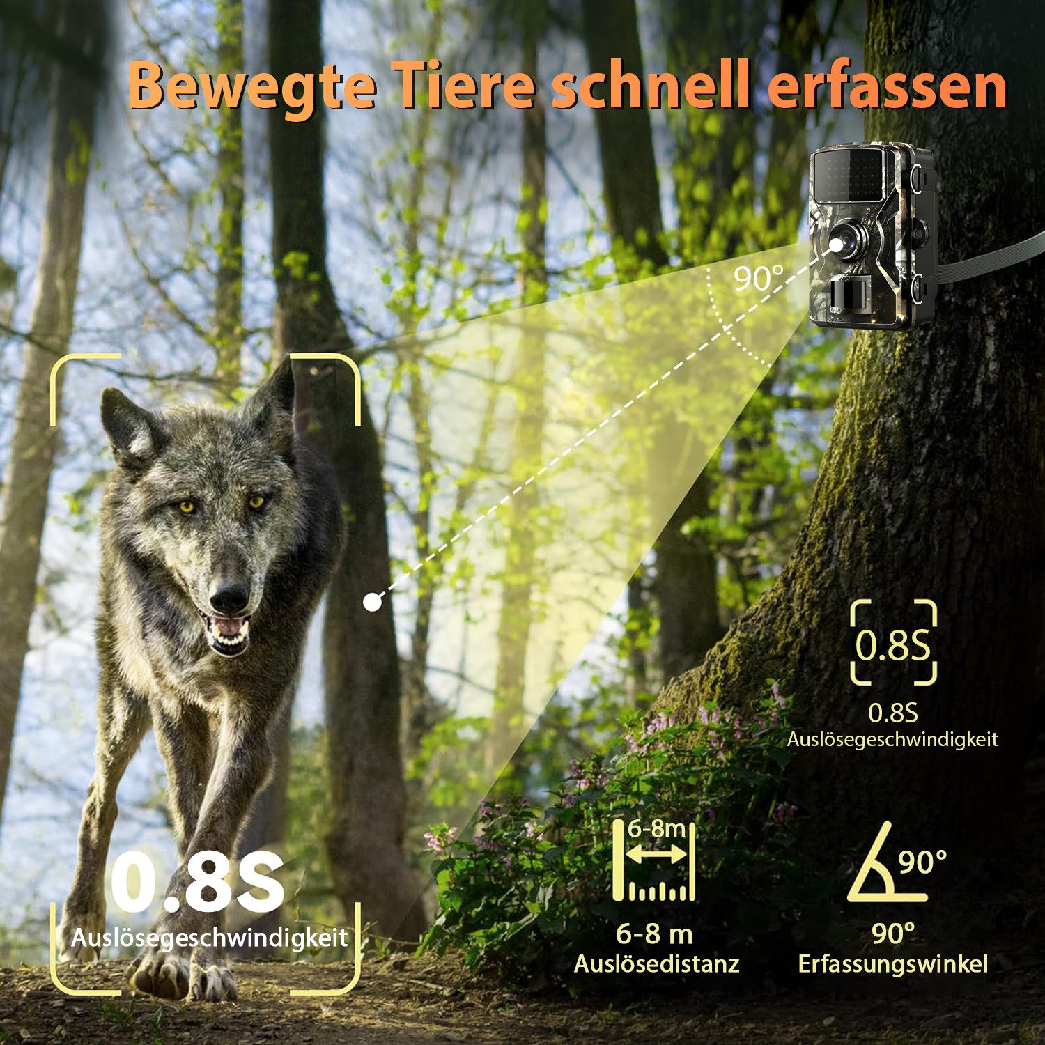 FANNOU Wildkamera 16MP 1080P FHD Infrarot (AuBenbereich, mit 32G TF Kard, mit Bewegungsmelder Nachtsicht, 0,8s Trig Jagdkamera)