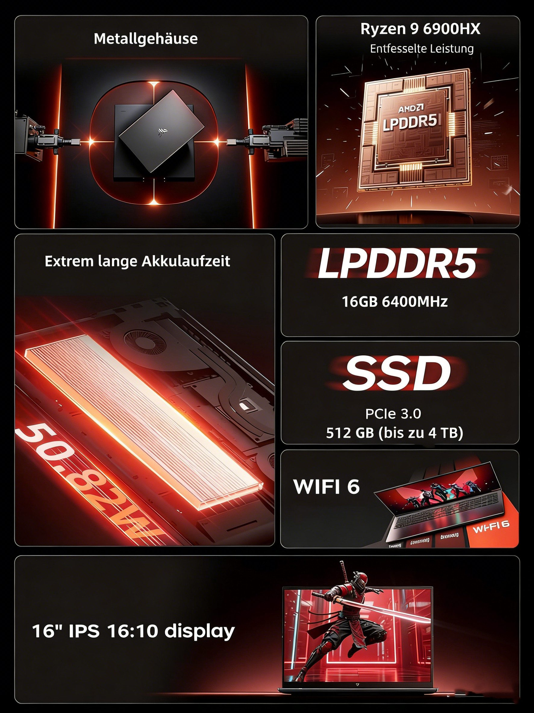ACEMAGIC 16 Zoll, AMD Ryzen 9, 4.9GHz, 16GB LPDDR5 RAM, 512GB SSD Notebook (AMD AMD Ryzen 9 6900HX AMD Ryzen™ 9 6900HX, AMD Radeon™ 680M, 16 GB, 512 GB SSD, AMD Radeon™ 680M, bis zu 4.9 GHz, WIFI6,mit Deutscher Tastaturfolie)