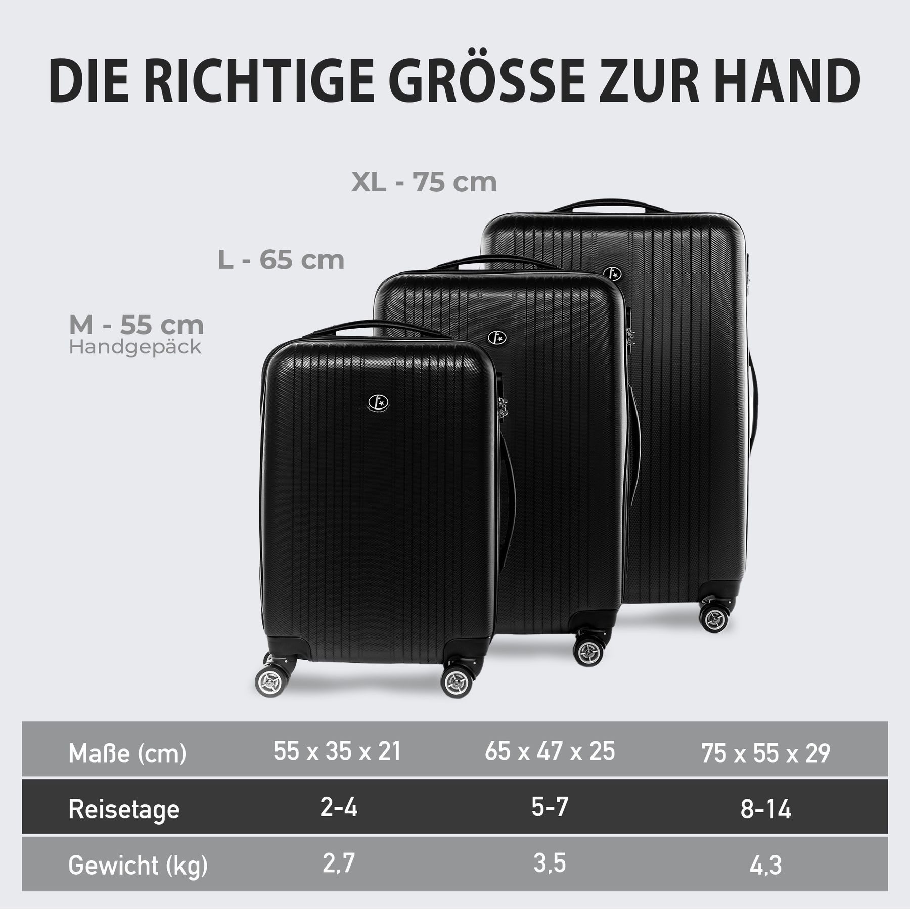 FERGÉ Kofferset Hartschale 3 teilig Koffer Set TOULOUSE, 4 Rollen, (3er Kofferset stabil und leicht mit Zahlenschloß, 3 tlg., Hartschalen-Trolley Set 3 Größen Handgepäck Koffer M XL), Trolley 3er Koffer Set, Reisekoffer 4 Rollen, Premium Rollkoffer