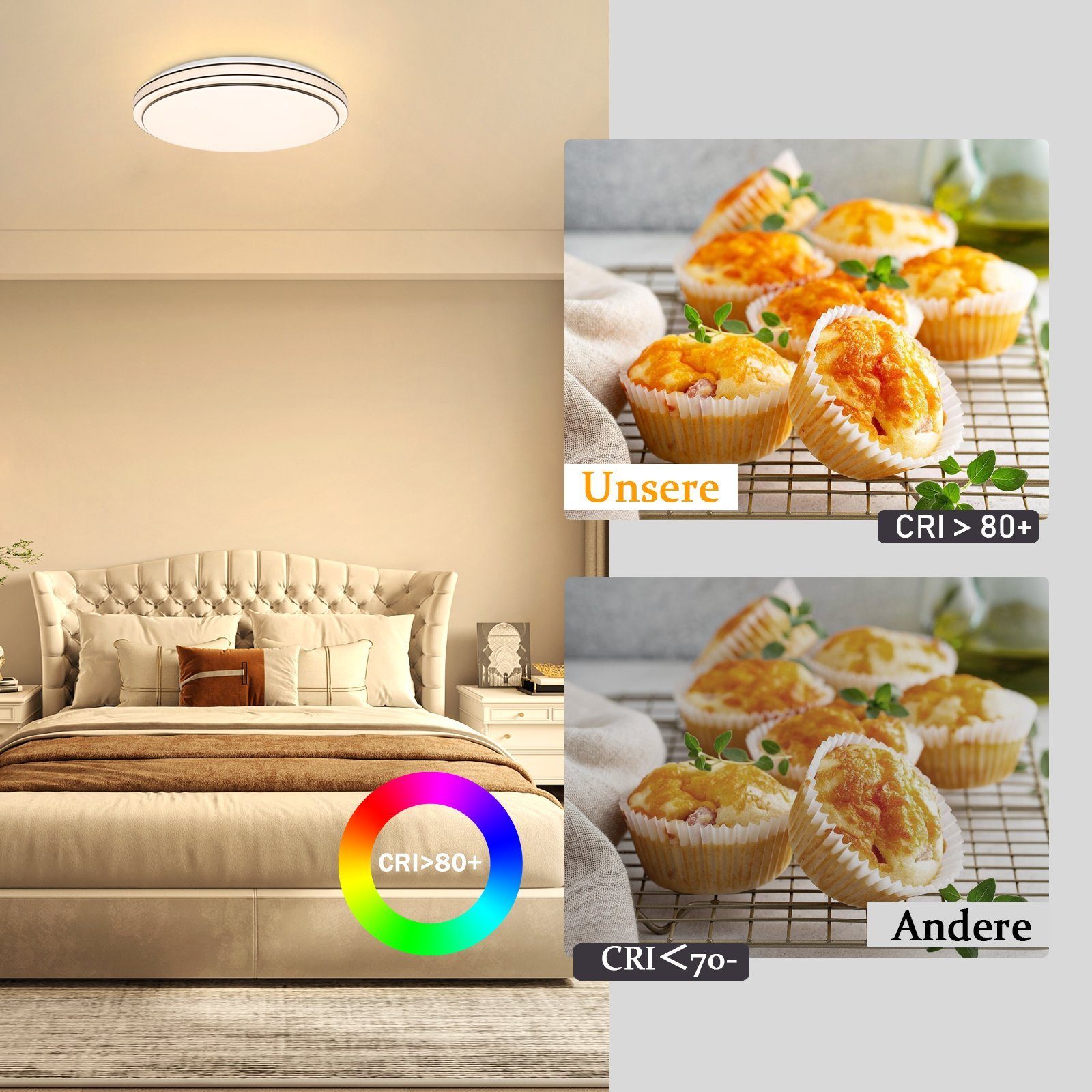 ZMH LED Deckenleuchte Schlafzimmerlampe Sternenhimmel fest ∅27cm, LED 3000k, Modern 3000k, integriert, Küchenlampe Flimmerfrei Rund