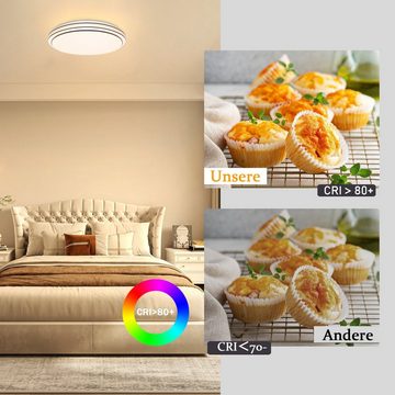 ZMH LED Deckenleuchte Schlafzimmerlampe Sternenhimmel Modern Küchenlampe Rund, LED fest integriert, 3000k, ∅27cm, 3000k, Flimmerfrei