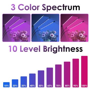 Bettizia Pflanzenlampe Voll Spektrum 60 LEDS Verstellbarer Schwanenhals mit Schreibtischclip, Grow Light mit 3 Licht Modus, 10 Helligkeitsstufen