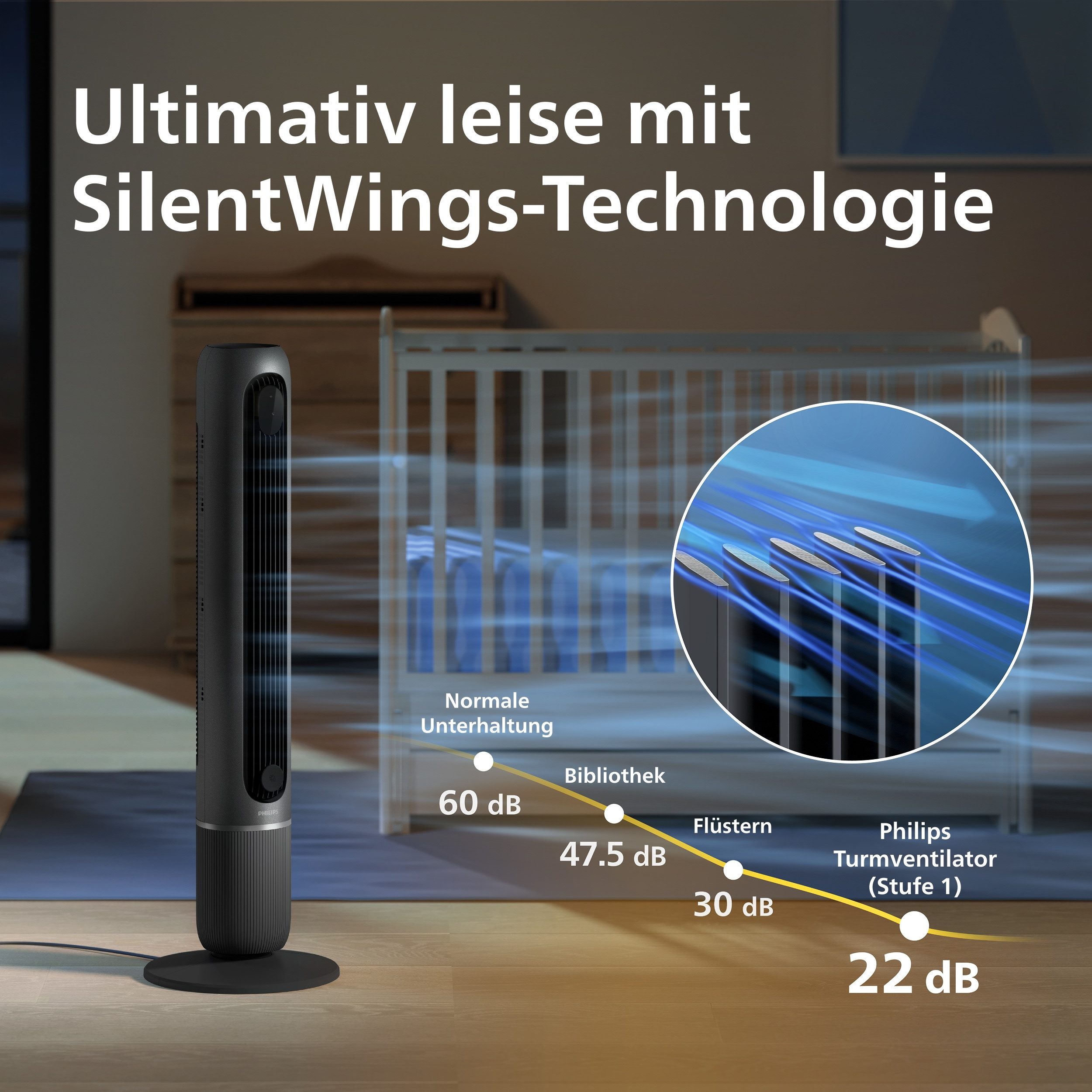 Philips Turmventilator CX7550 Serie 7000 mit 12 Geschwindigkeiten u. Aromatherapie-Zusatz, Oszillierend, besonders leise, mit DC-Motor, Timer u. Fernbedienung – Bild 4 von 5