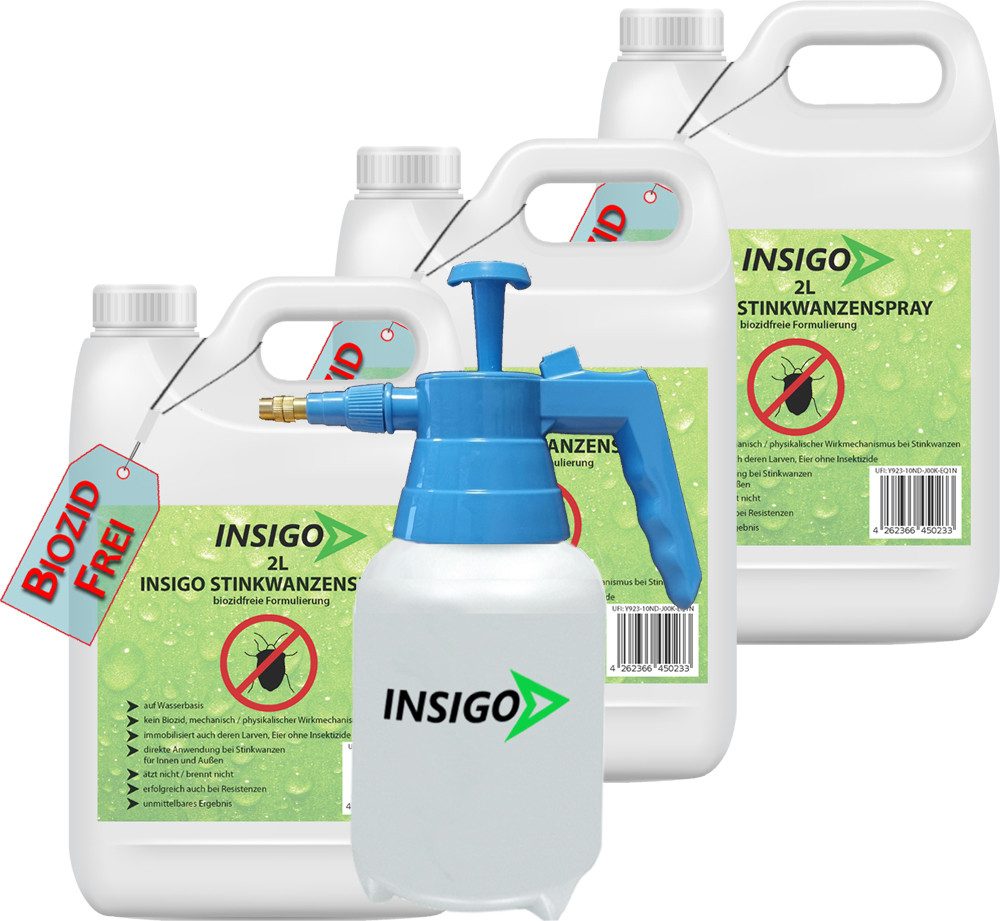 Insektenspray Stinkwanzenspray, Wanzen