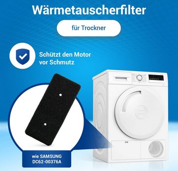 VIOKS Ersatzfilter Schaumfilter Ersatz für Samsung DC62-00376A, 230x100mm für Trockner