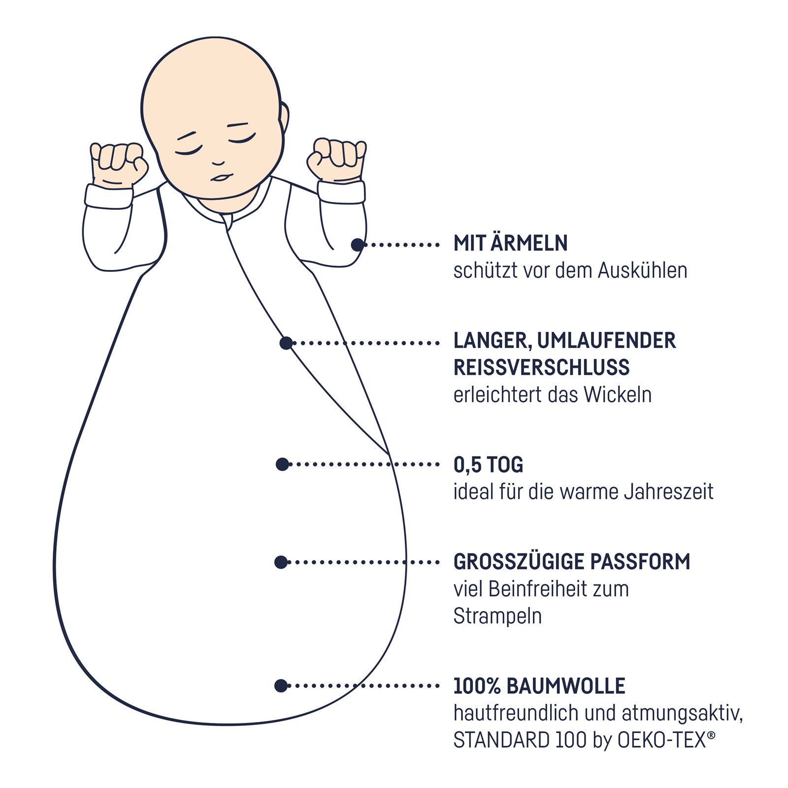 Julius Zöllner Babyschlafsack