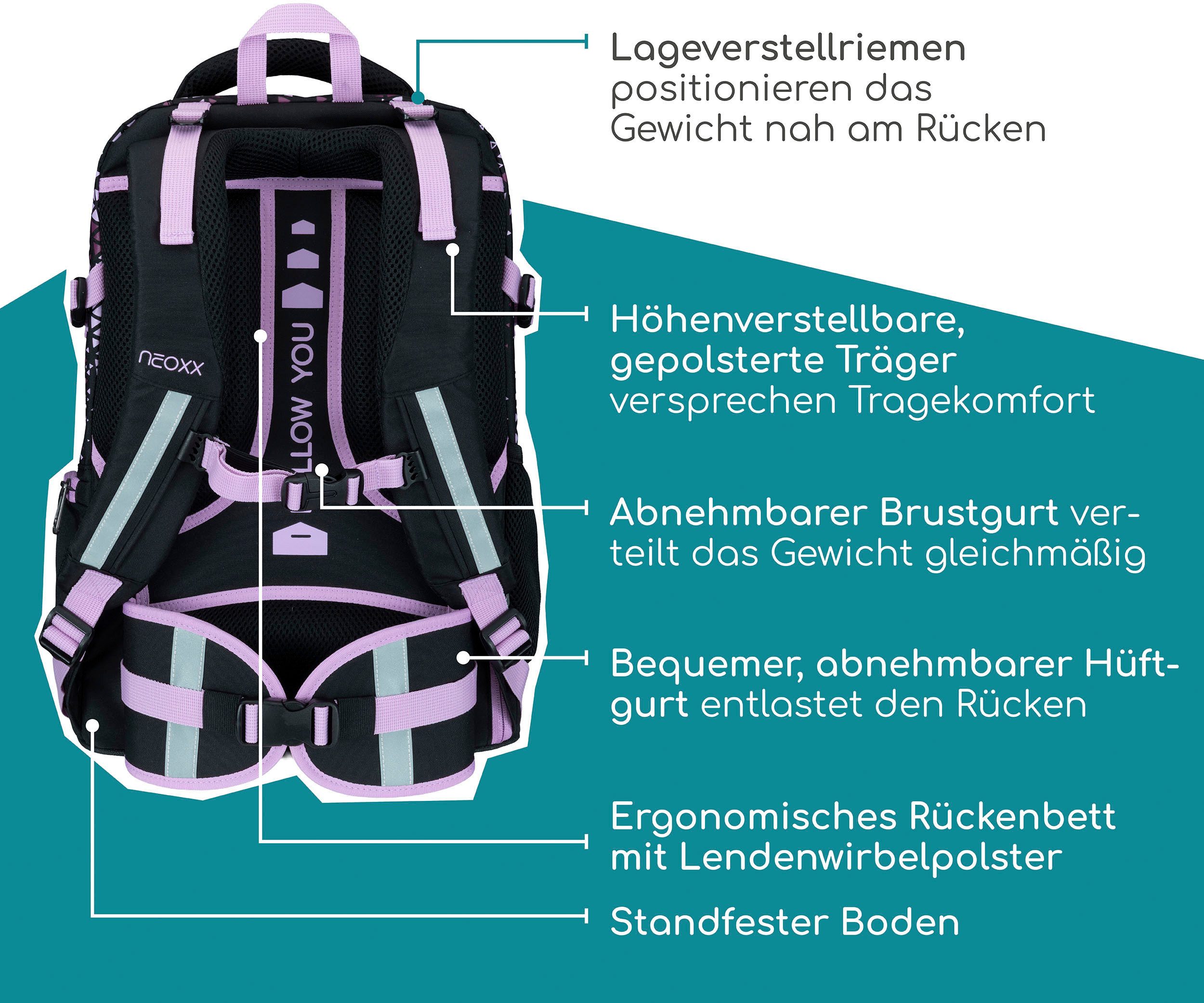 neoxx Schulrucksack Active Pro