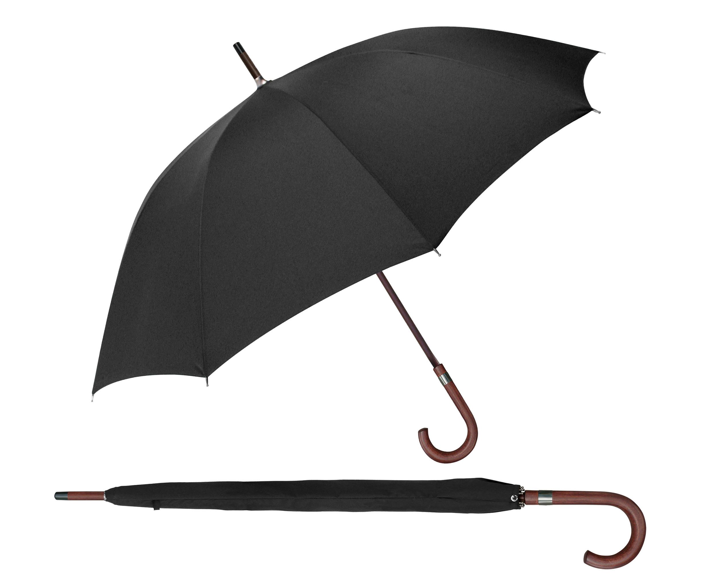 EuroSCHIRM® Stockregenschirm W1U3, schwarz, Stockregenschirm für günstig online kaufen
