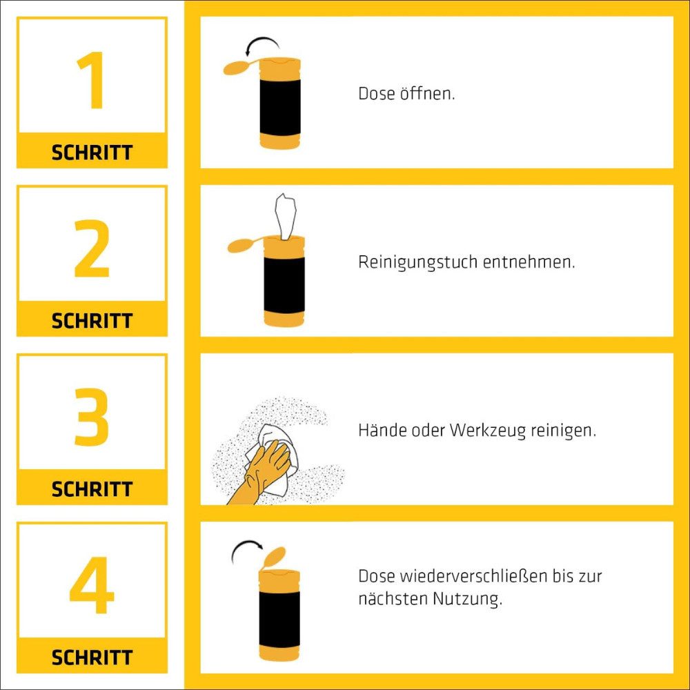 Sika PowerClean Reinigungstücher Reinigungstücher (1 Box a 100 Reinigungstücher, 100 Tücher in einer Box) – Bild 4 von 5