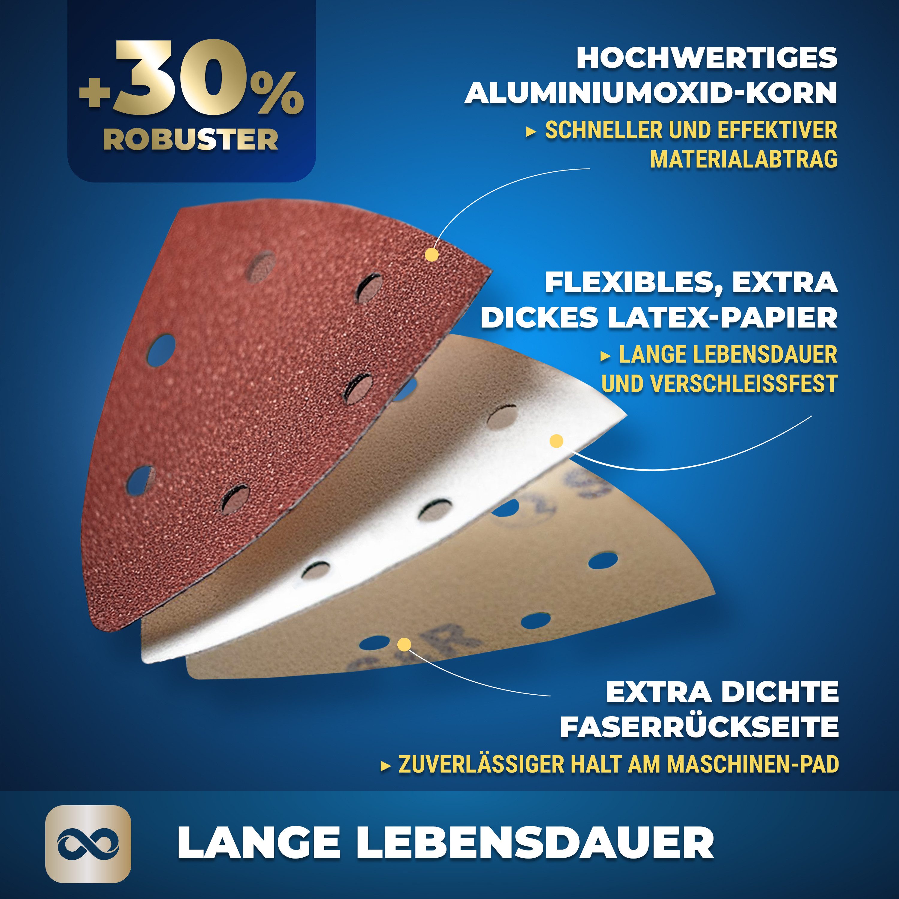 S&R Schleifdreieck Schleifpapier Profi Set 93 mm x 93 mm für professionellen Einsatz, (Set, 60 St., Je 10x P40, P60, P80, P120, P180 und P240), für Metalle, NE-Metalle, Stahl und Legierungen, Holz, Kunststoffe