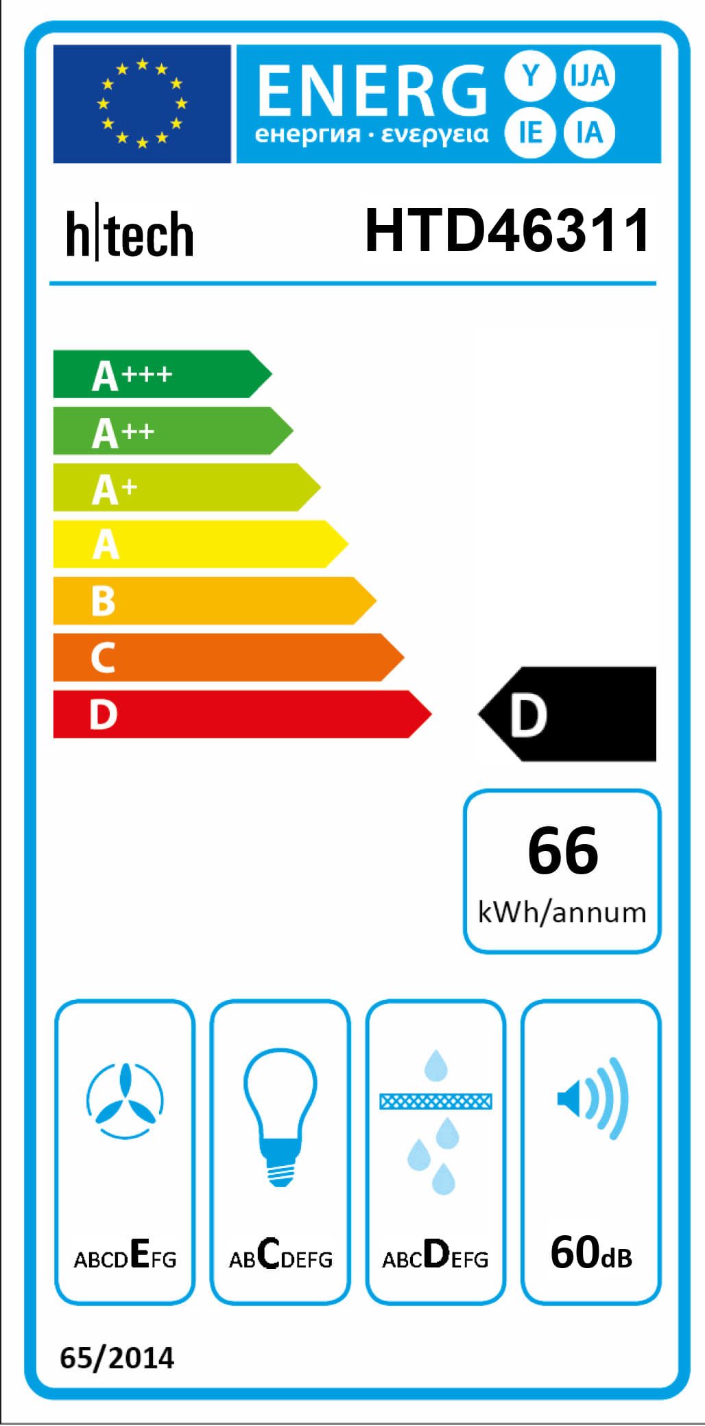 Energieeffizienzklasse: 