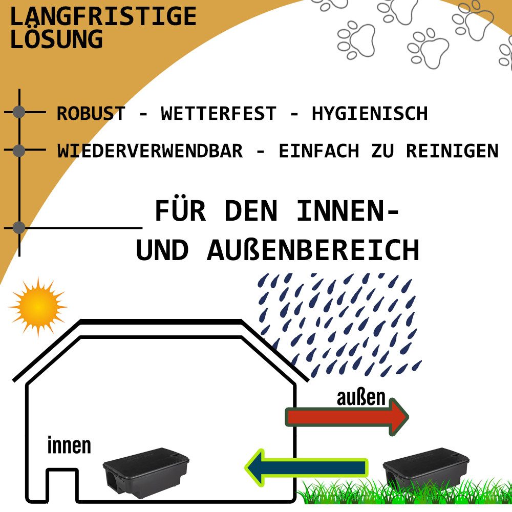 Petigi Lebendfalle 8x Köderstation Ratten Mäuse Köderbox Mausfalle Rattenköderbox