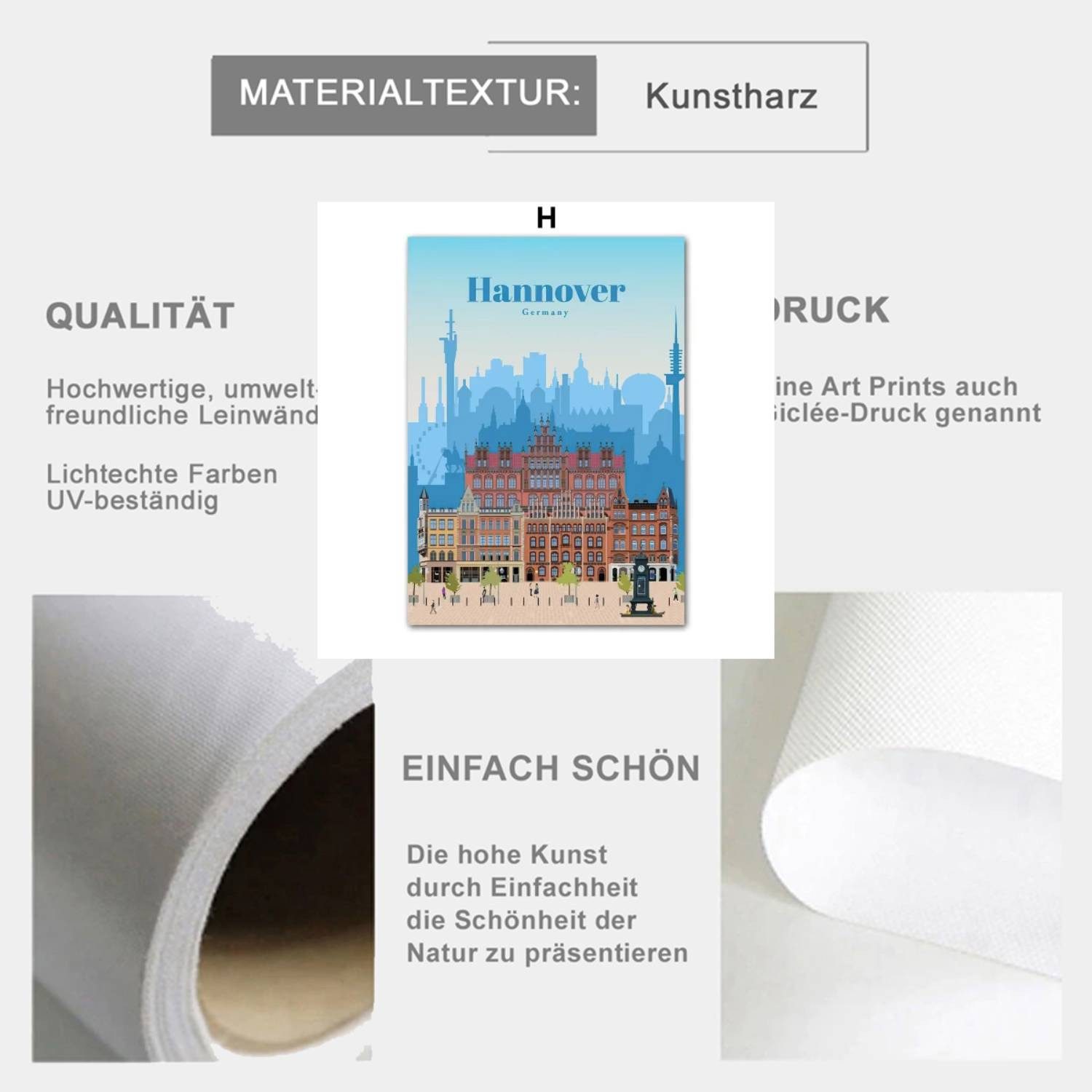 TPFLiving Kunstdruck OHNE RAHMEN, Nordic Leinwand Malerei Berlin Deutschland Reise Stadt Karte Poster (Leinwandbild XXL), Farben: Farben: weiß, blau, orangeGröße: 30x40cm