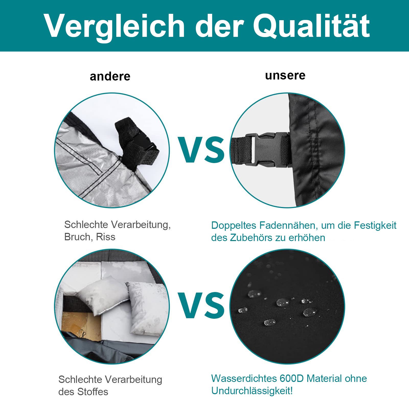 Jibenhome Gartenmöbel-Schutzhülle Wasserdicht Gartentisch Abdeckplane Schwerlast 600D Oxford Gewebe, Winddicht Anti-UV, Schutzhülle für Balkonmöbel Möbelsets Lo – Bild 4 von 5