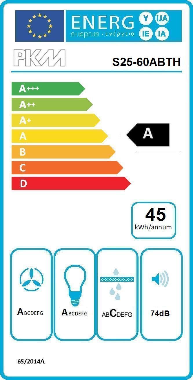 Energieeffizienzklasse: 