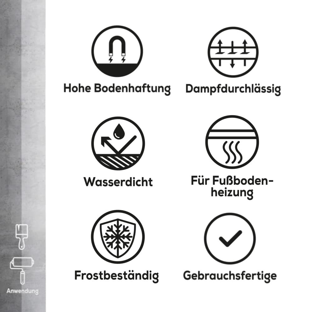 simpleBAU Haftgrund Betonkontakt Grundierung 20 kg – Haftgrundierung für Beton