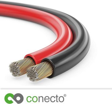 conecto conecto 10m Lautsprecherkabel Lautsprecher Boxen Kabel 2x1,5mm² CCA Audio-Kabel