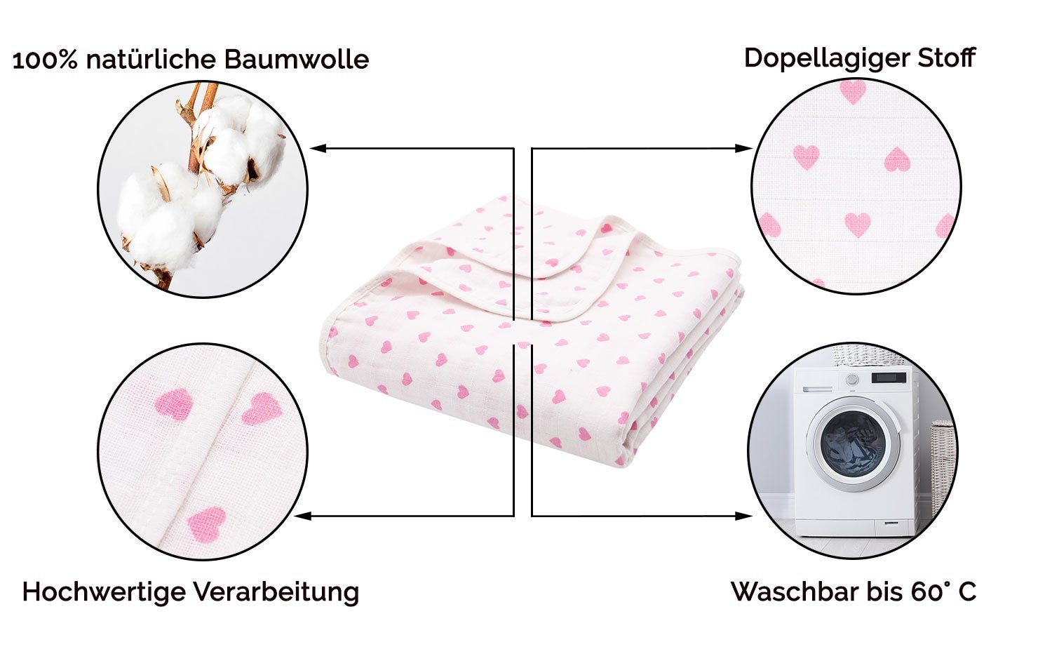 Babydecke, ZOLLNER, 120 x 120 cm, 100% Baumwolle günstig online kaufen
