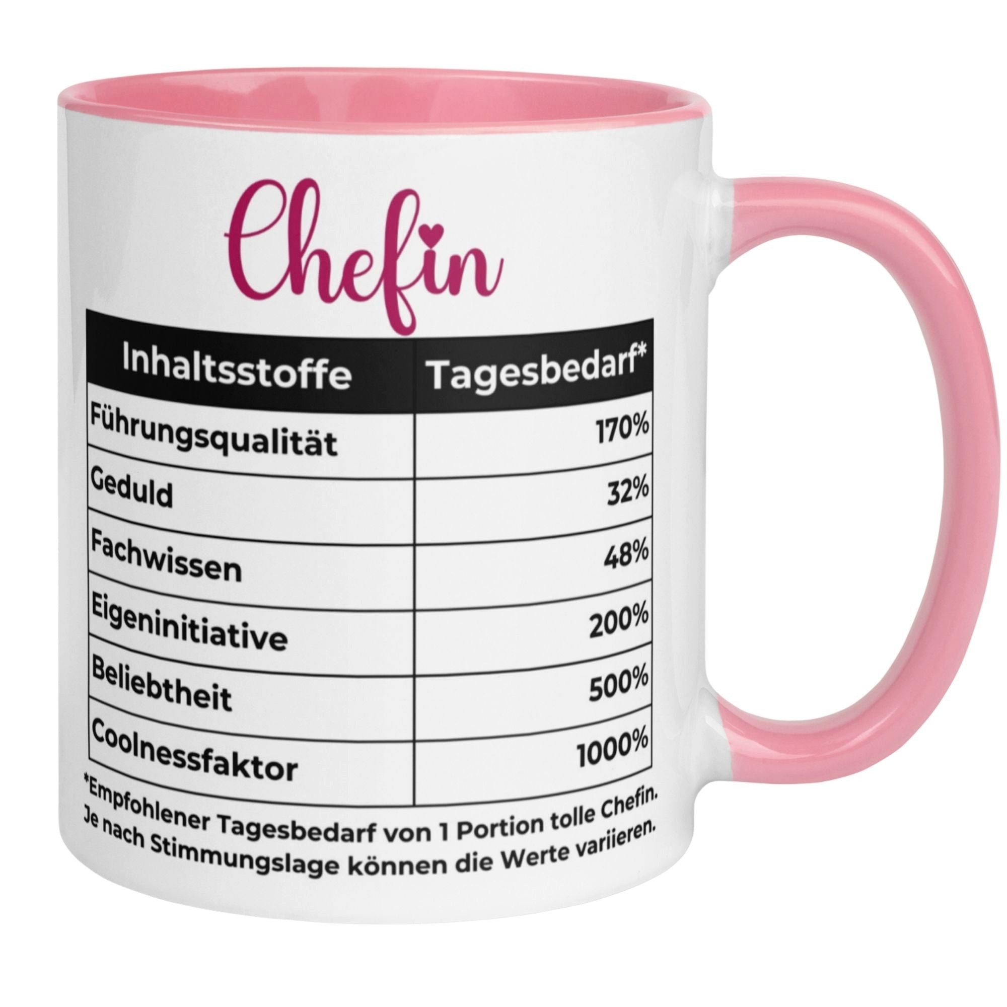 Momentals Tasse Geschenk Chefin – „Inhaltsstoffe - Führungsqualität und Coolness“, Gratis Versand · Links-&Rechtshänder · Spülmaschinenfest