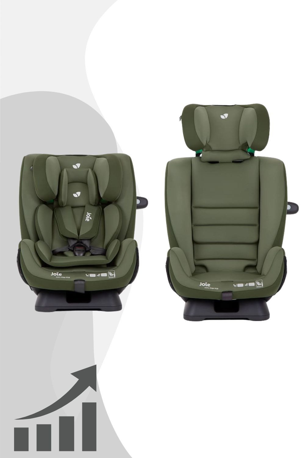 Joie Autokindersitz Every Stage R129 Reboarder / Kindersitz (40-145 cm)
