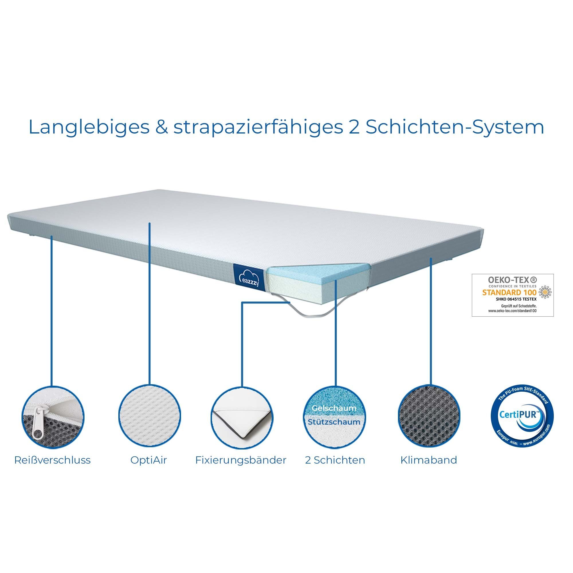 Genius, Topper Eazzzy Classic 90x200cm H2 H3 - orthopädische aus Gelschaum, 7 cm hoch, (1 TLG. Set), Klimaband, Gummibänder 180x200 cm 140x200 cm und weitere Größen