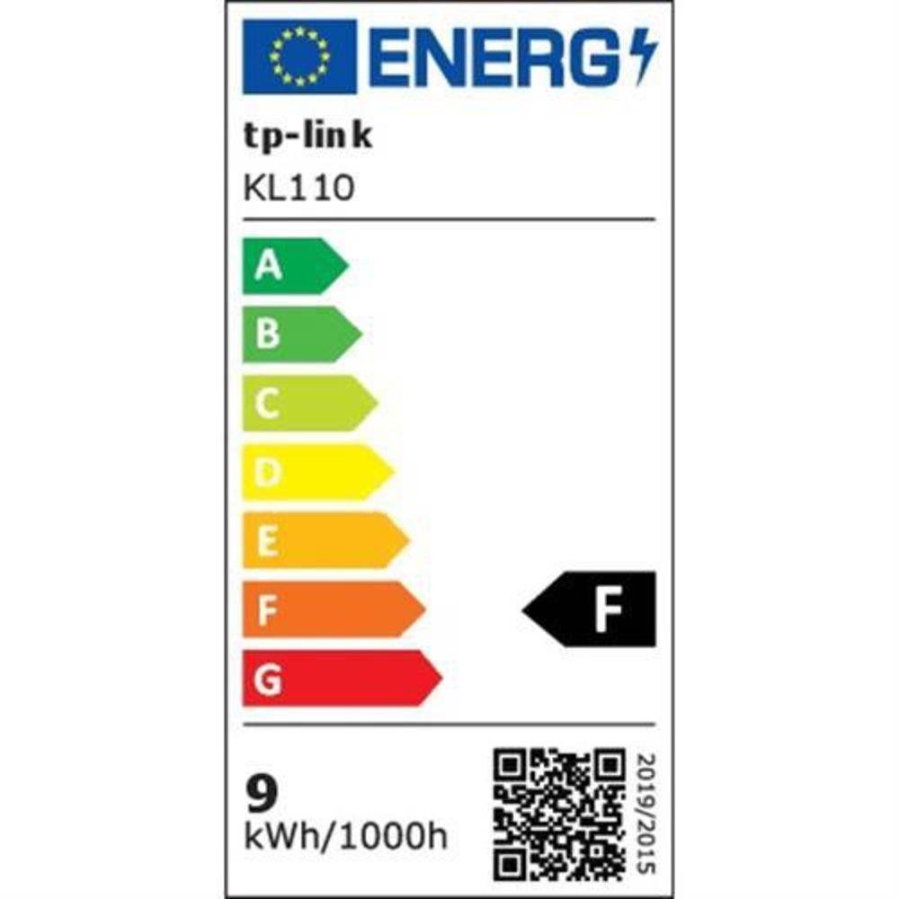 Energieeffizienzklasse: 