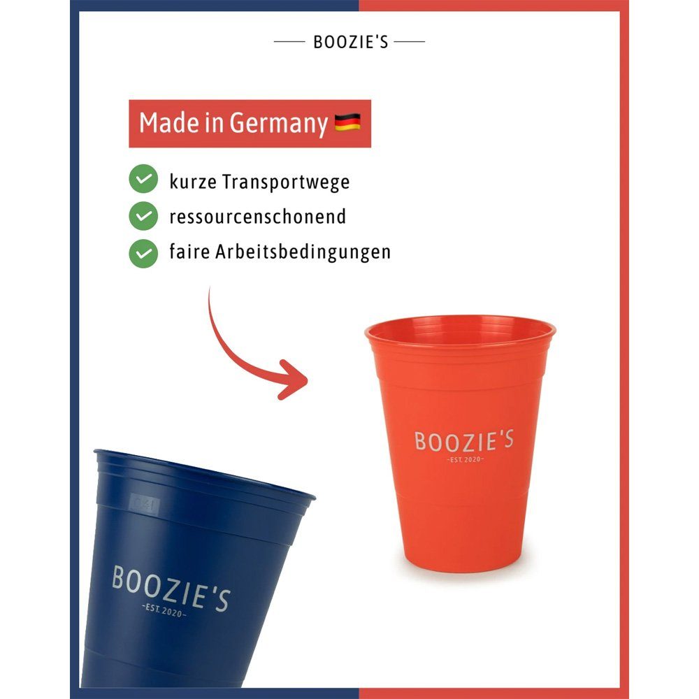 BOOZIE'S Spiel Nachhaltiges Beer Pong Set (Classic X Ocean)