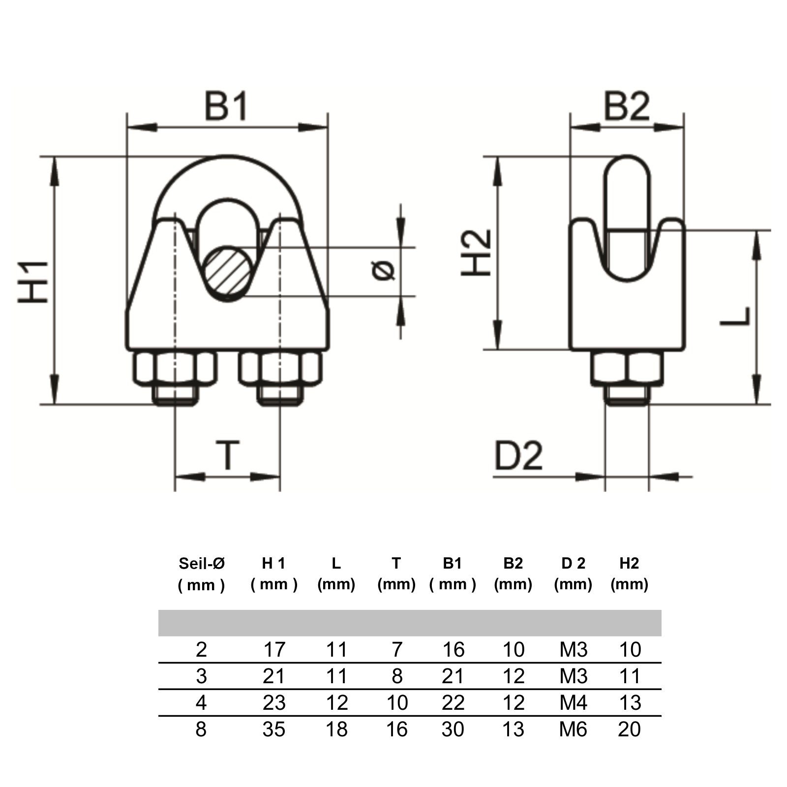 SO-TECH® Drahtseilklemme Drahtseilklemme für 2 mm - 8 mm Edelstahl AISI 316 (V4A), (2St), rostfrei salzwasserbeständig Bügelklemmen Seilklemmen