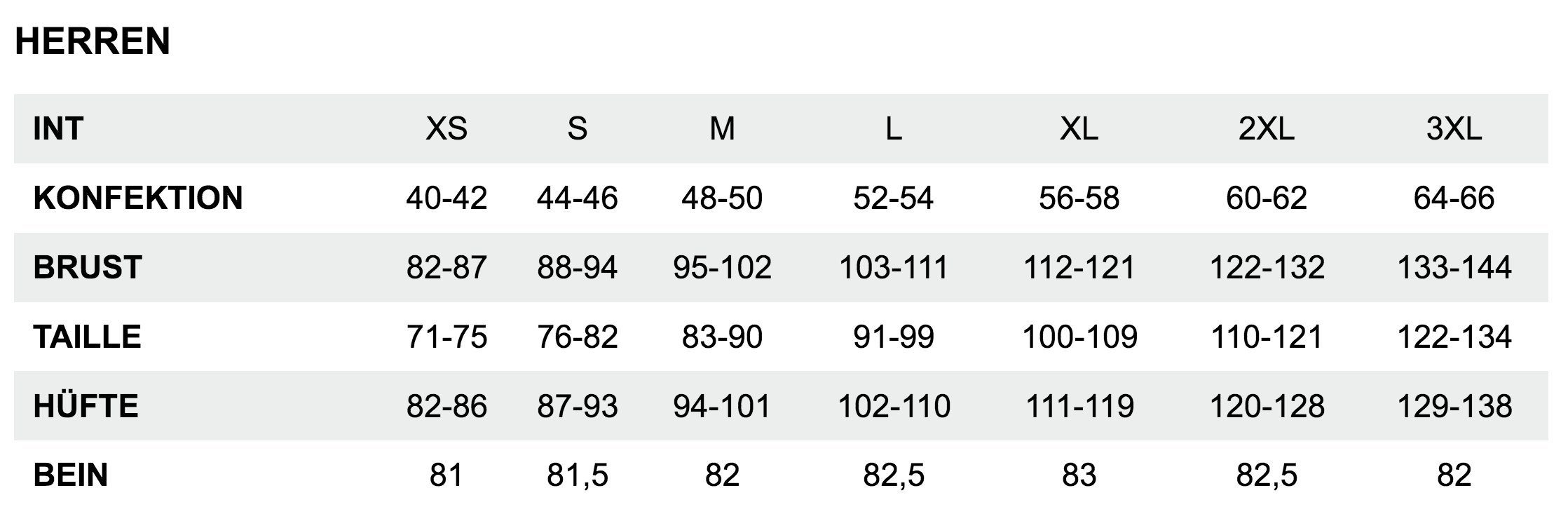 adidas Sportswear Trainingsanzug M 3S FT TT TS günstig online kaufen