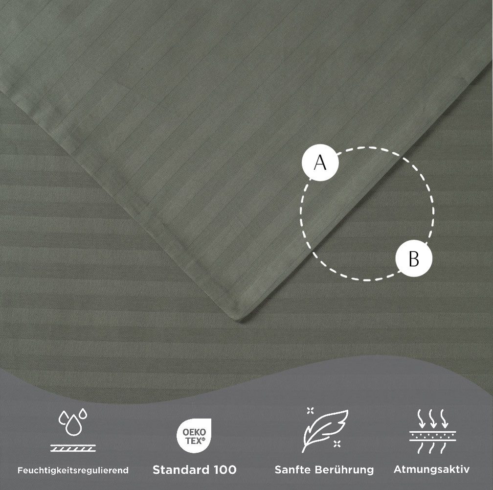 Nordqueen Bettwäsche Nordqueen Satin Gestreift Bettwäsche, günstig online kaufen