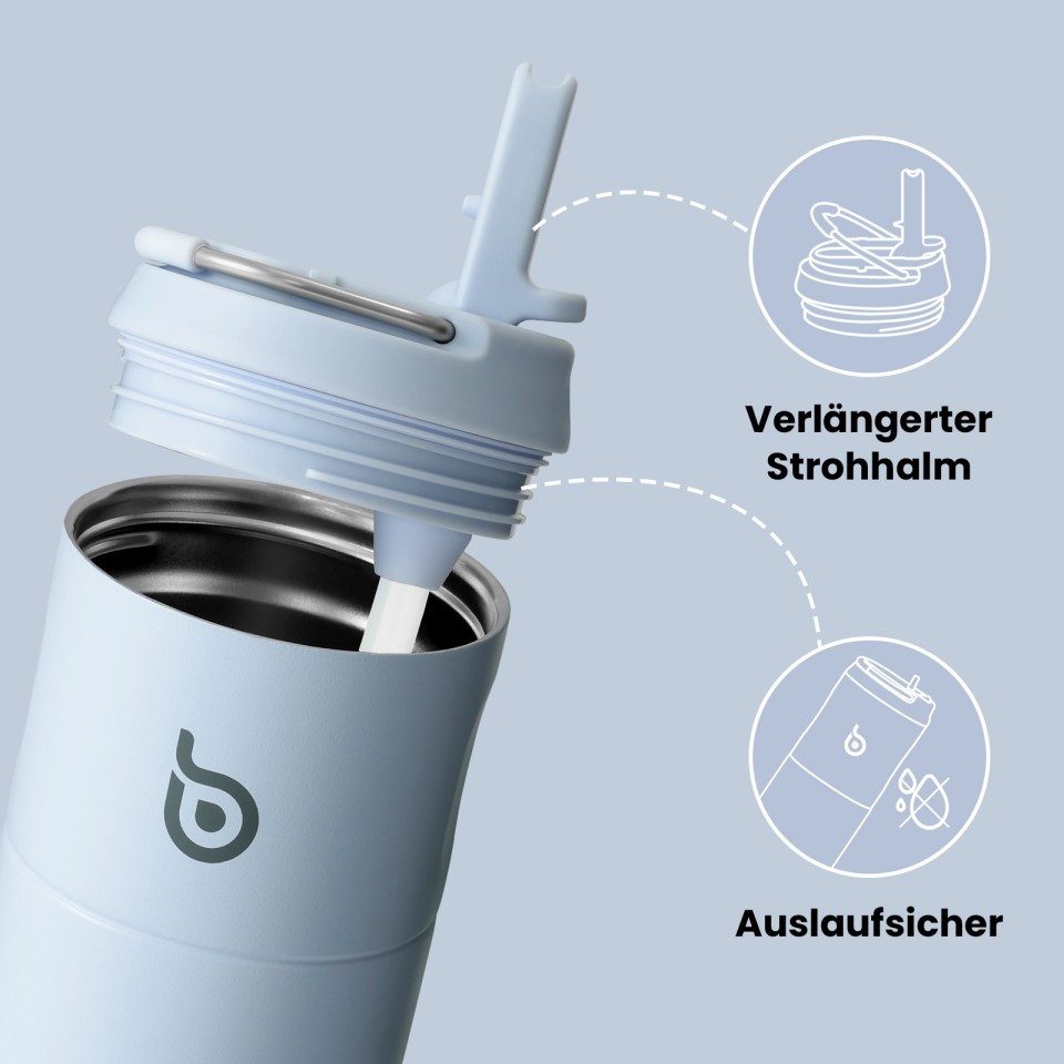 BOTTLE BOTTLE Trinkflasche Edelstahl Trinkflasche mit Strohhalm 500ml, auslaufsichere Sportwasserflasche, ideal für Schule, Büro und Ausflüge – Bild 5 von 5