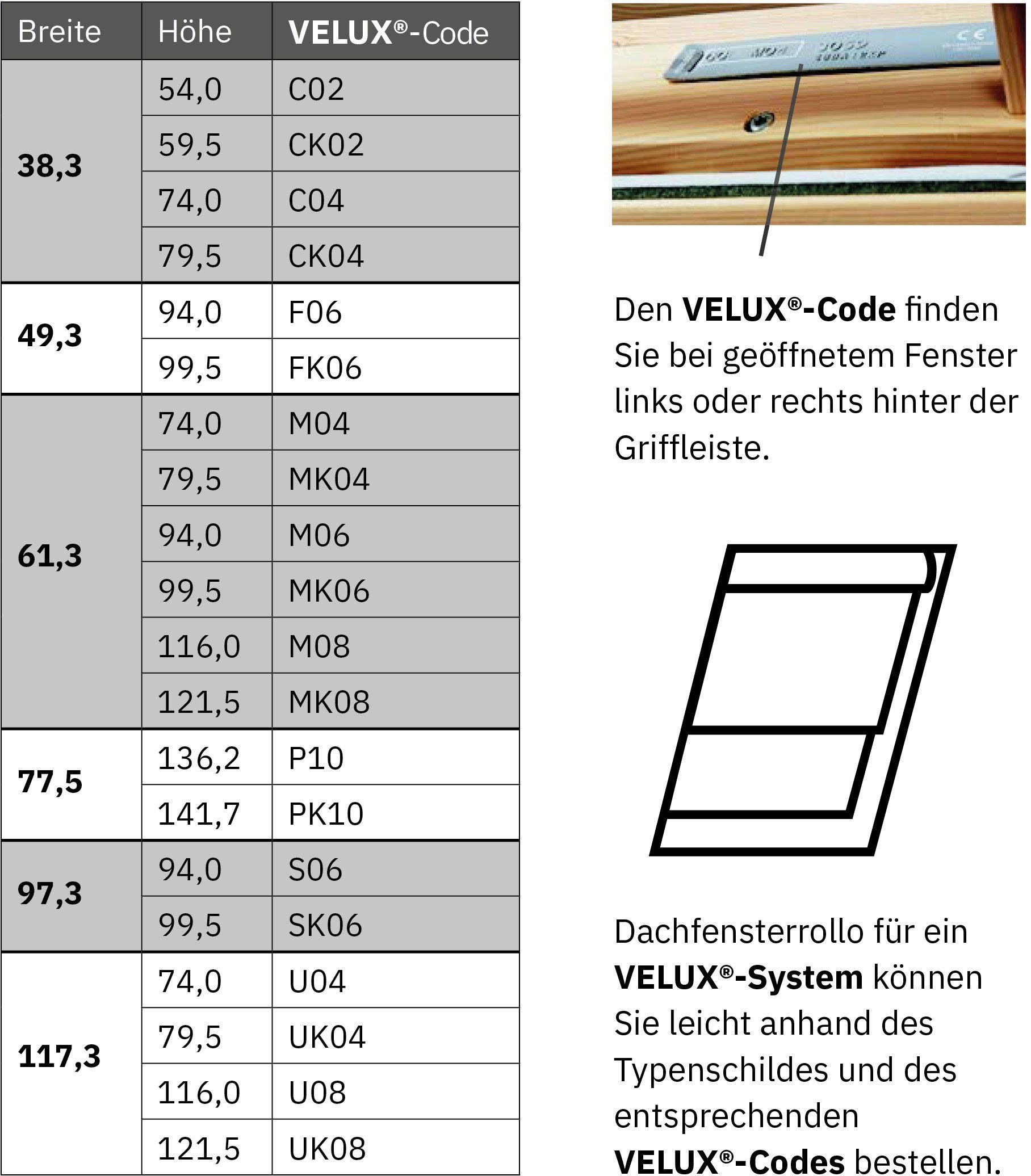 verschraubt, Bohren, Führungsschienen, Dachfenster-Rollo verdunkelnd, grau my home, Dachfensterrollo Sky-Rollo, und Kassette mit Seitenprofilen mit in