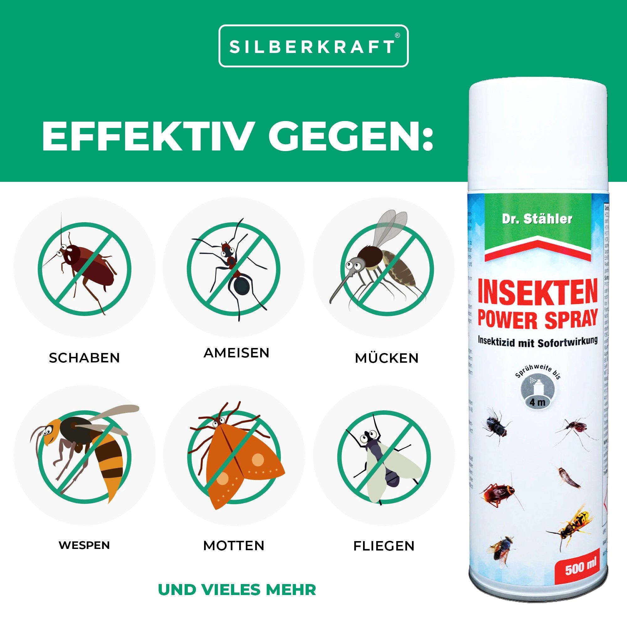 Insektenspray Insekten-Power Spray – Effektiver Schutz vor Insekten